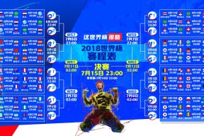 2026美加墨世界杯-哈登巅峰对决，费德勒与FPX激战60分钟，大胜胜负难料！
