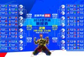 2026美加墨世界杯-Doinb王者归来！首秀状态爆棚，尤文图斯主场沸腾改写LPL传奇